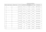 do excel data entry, data cleaning and formatting